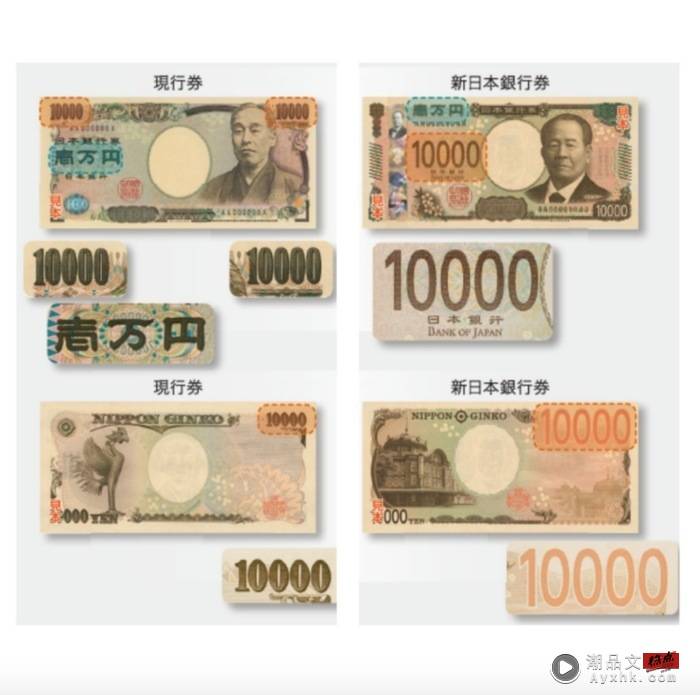 相关信息I 日本时隔40年换新钞！我们手里的旧钞怎么办呢？ 更多热点 图1张